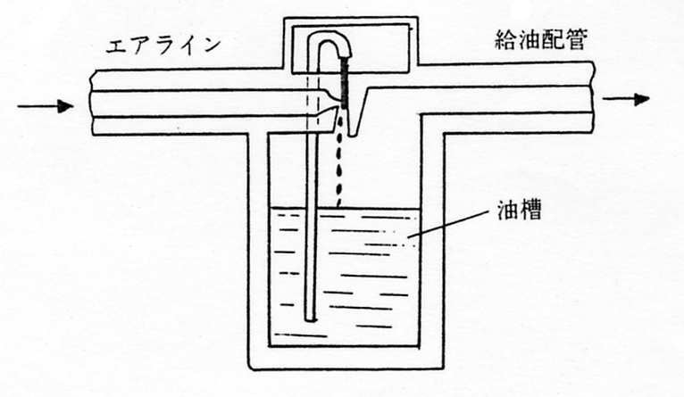 ドライミスト