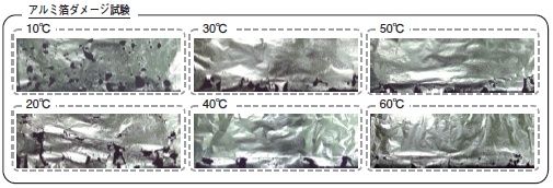 アルミダメージ試験/水温による音圧強度変化とアルミダメージ試験