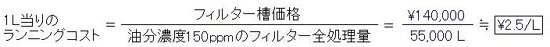 1L当りのランニングコスト=フィルター槽価格/油分濃度150ppmのフィルター全処理量=140,000/55,000L≒2.5/L