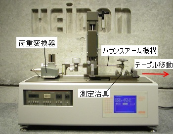 直線摺動式試験機