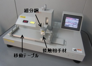 TRILAB速度変動摩擦測定機「μV1000」