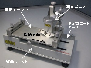 テーブル移動構成／静・動摩擦測定機「Type：TL201Ts」