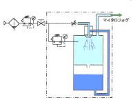 エコセーバの基本原理