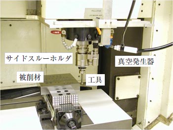 切りくず吸引加工実験の様子（サイドスルーホルダ：エヌティーツール（株）製作）