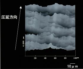 高速圧延/圧延油粘度一定で圧延したアルミ箔表面のAFM像