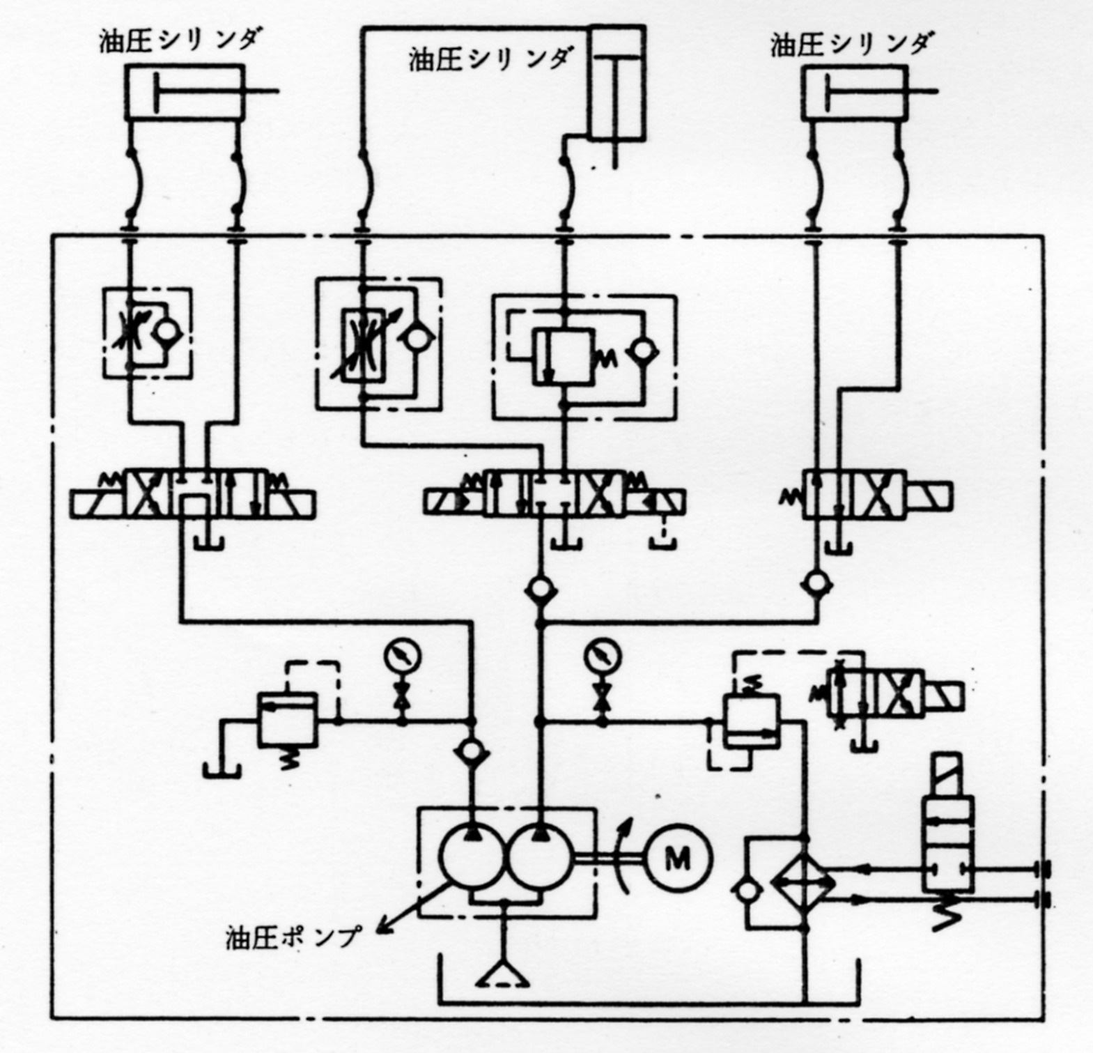 油圧装置の回路例