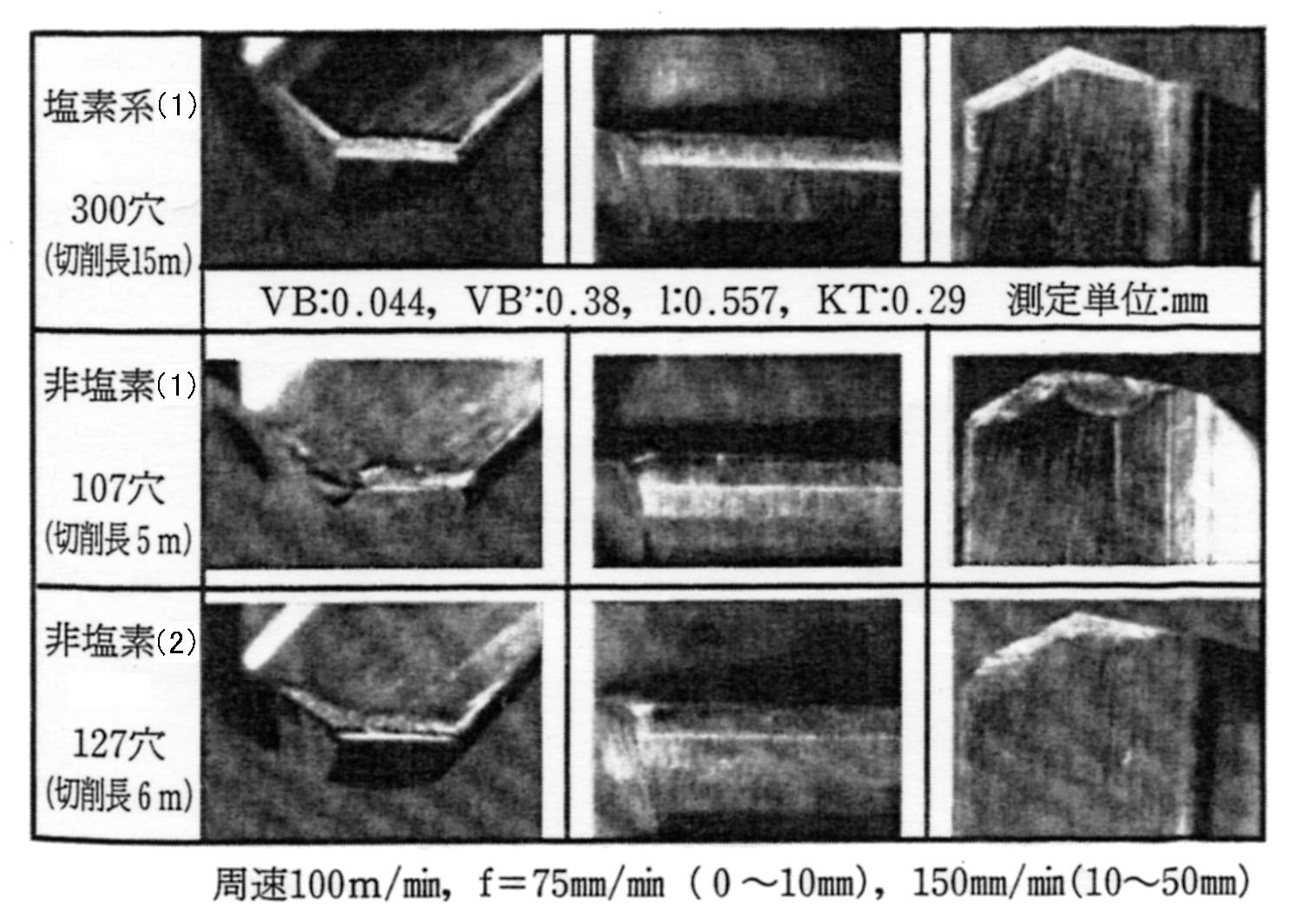 刃先摩耗状態