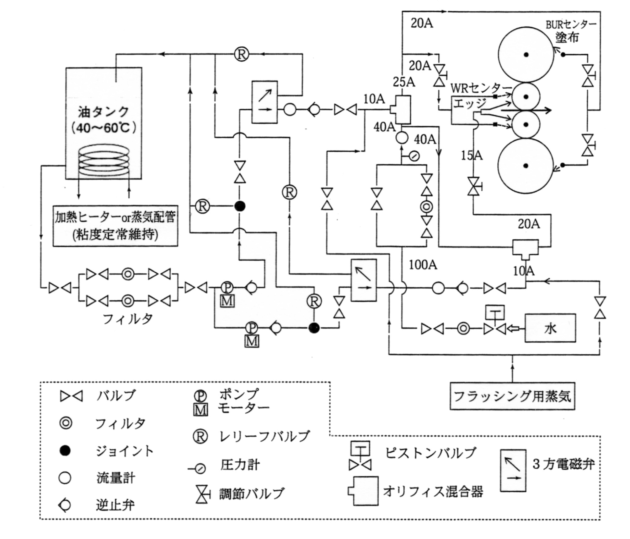 ウォーターインジェクション塗布装置概略図