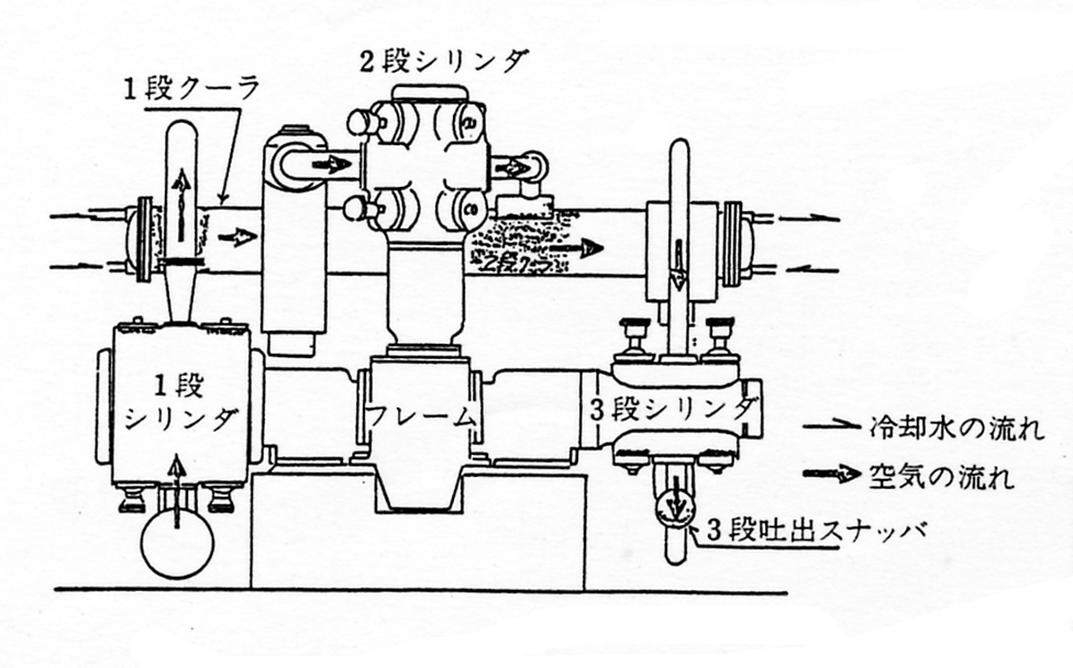 炭化物の堆積しやすい場所2