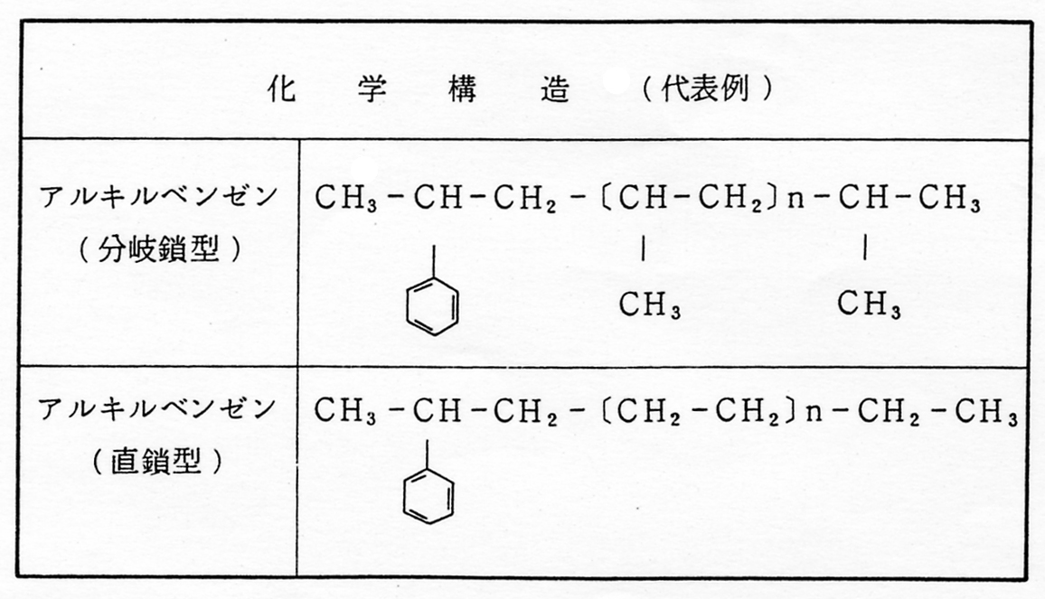 アルキルベンゼンの構造