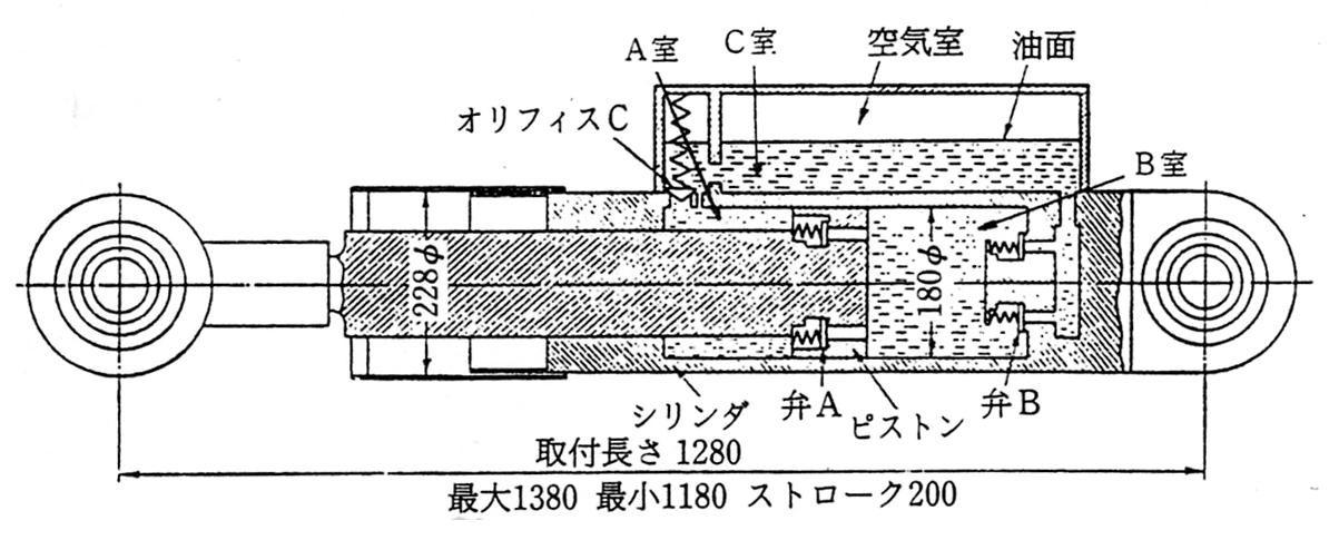 オイルダンパーの構造