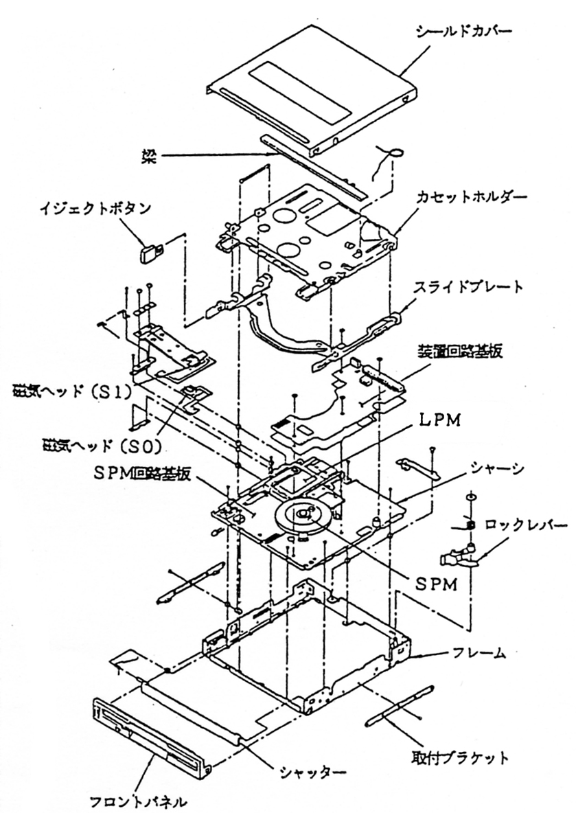 FD1X39　装置構成要素