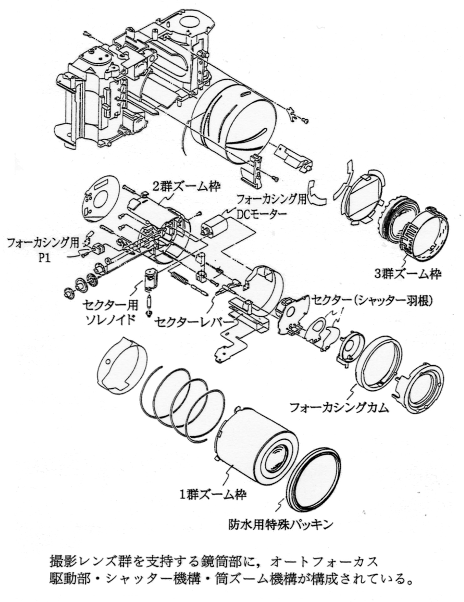 鏡箇部構成図