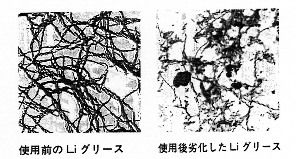 使用前／使用後劣化したLiグリース(電子顕微鏡)