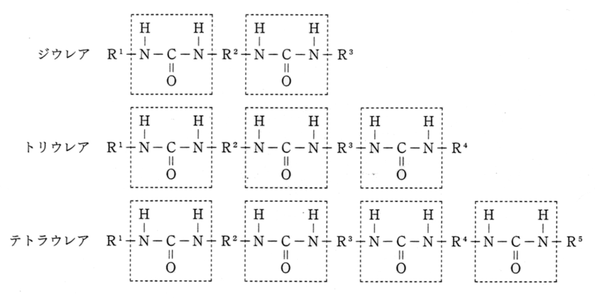 ジウレア，トリウレア，テトラウレア