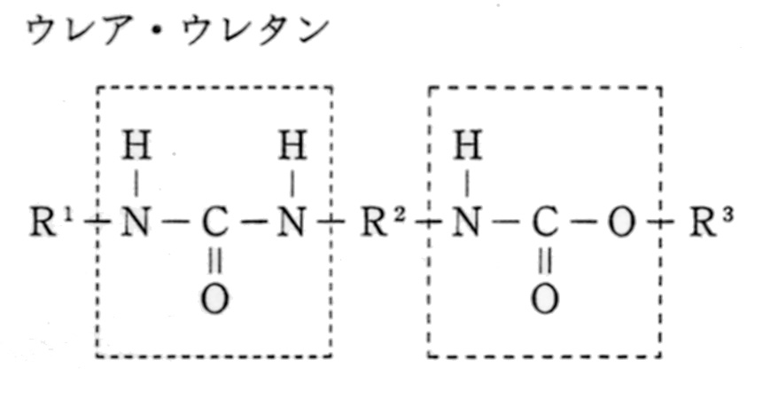 ウレア，ウレタン