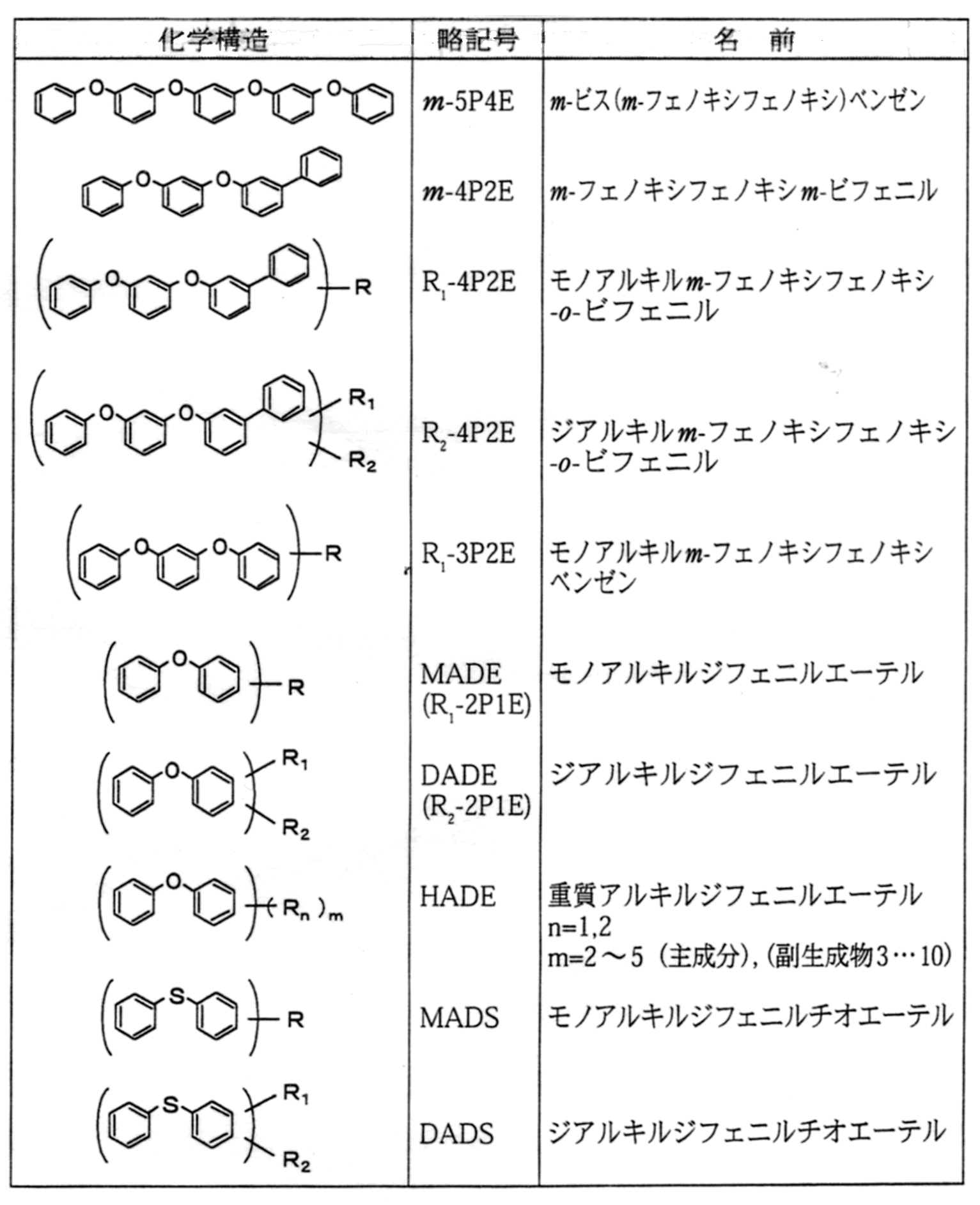 フェニルエーテル系合成油の構造