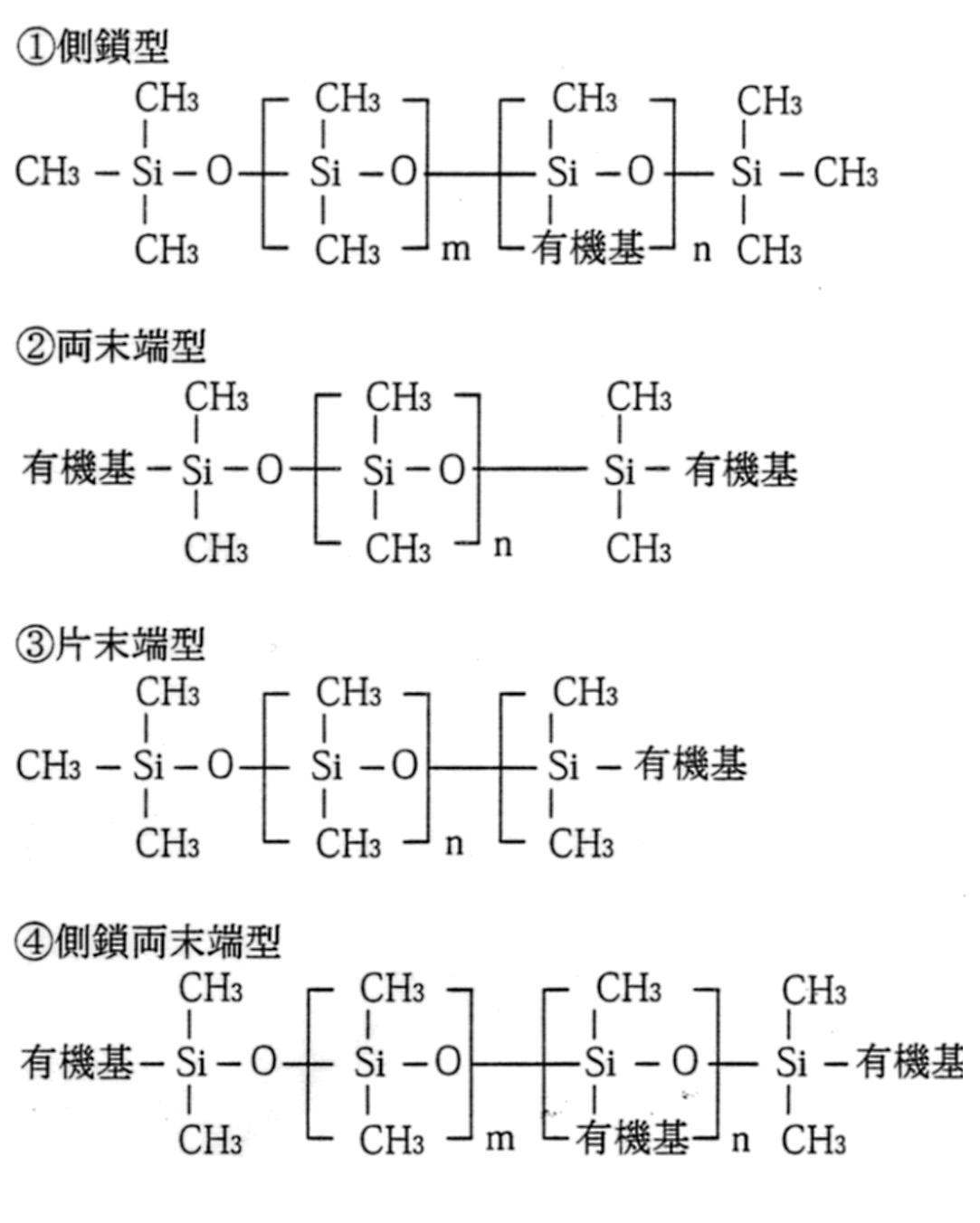 変性シリコーンオイルの構造