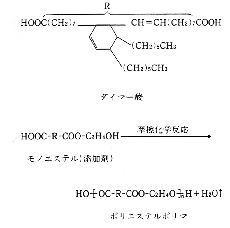 FUREYのフリクションポリマの構造