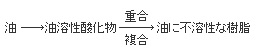 油→油溶性酸化物→重合／複合→油に不溶性な樹脂