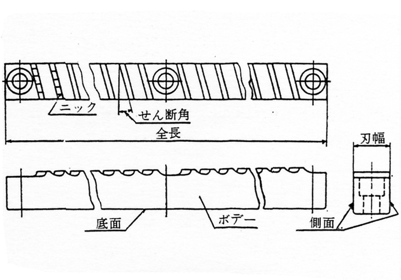 平ブローチ