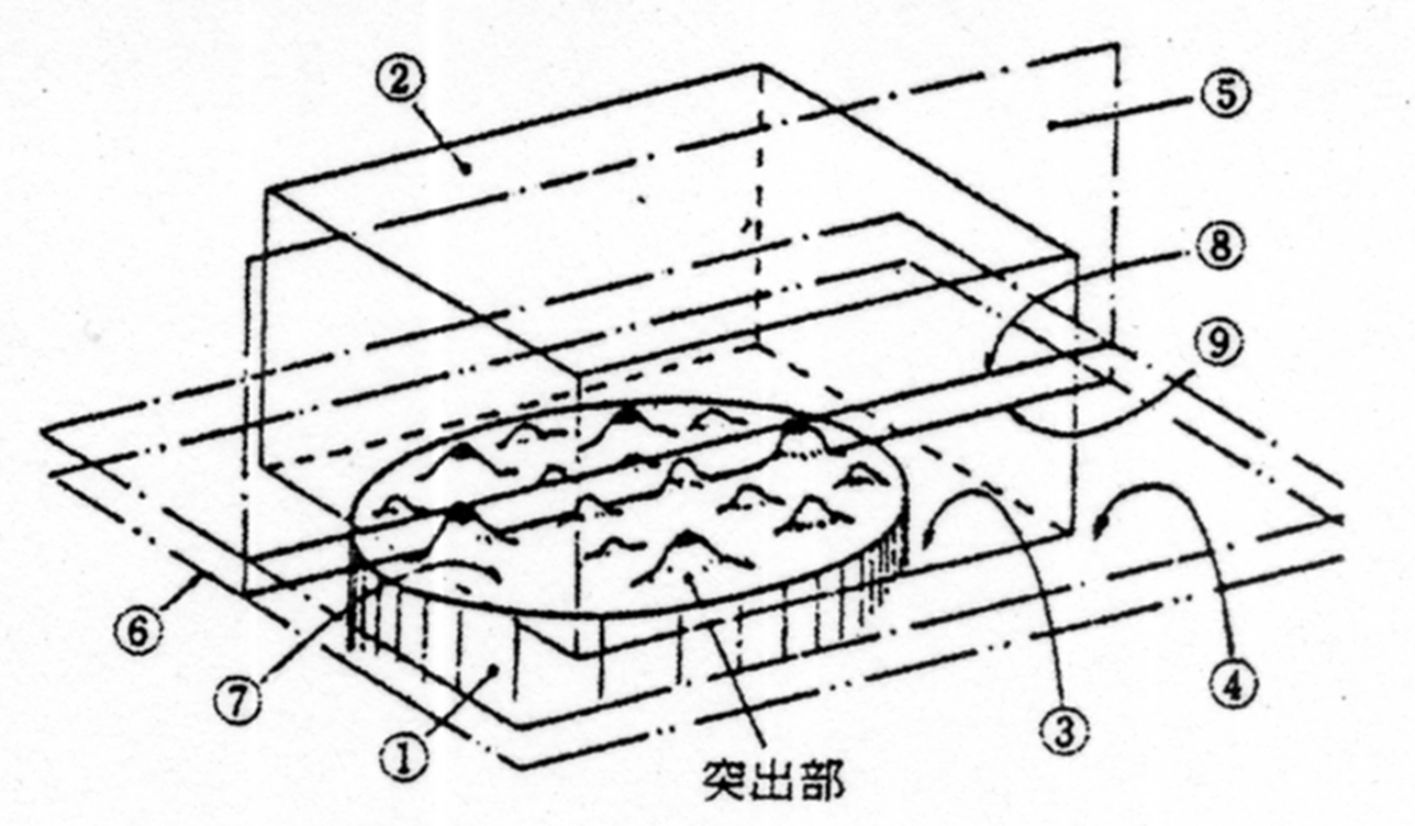 シール面のモデル1