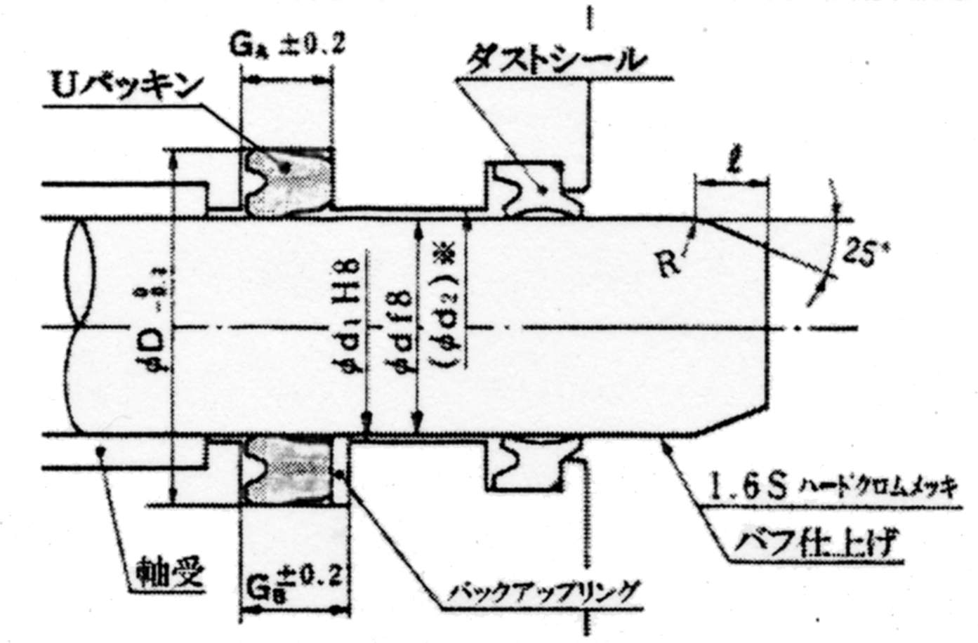 代表的なUパッキンとダストシールの構成例