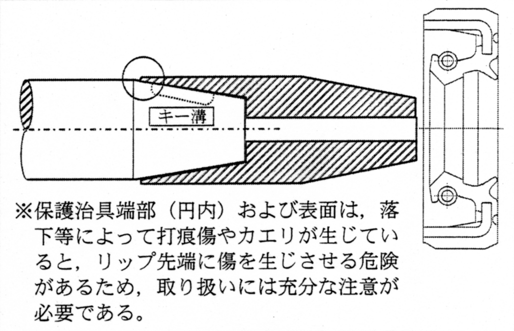 保護治具の例