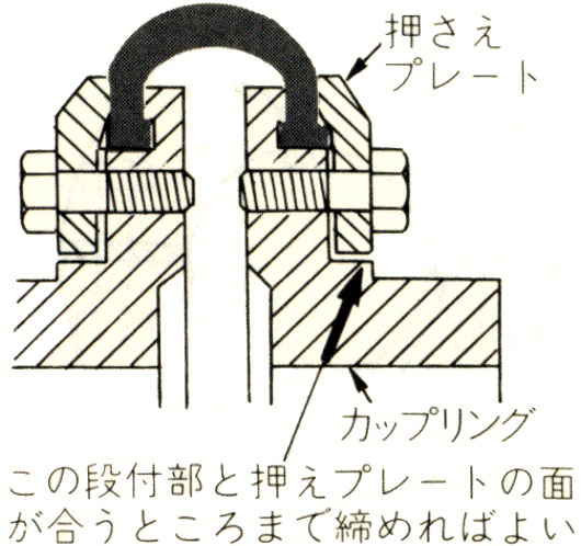 ラブフレックス