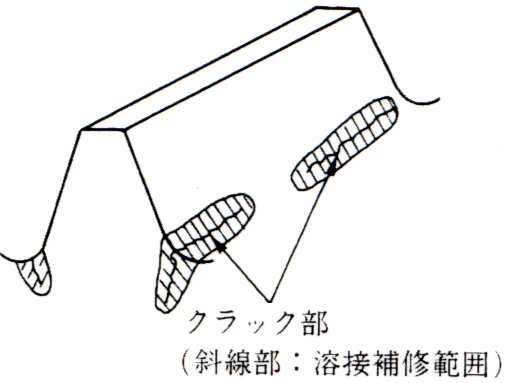 ピニオンギヤのクラック状況