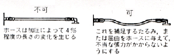 直線的に使用する場合