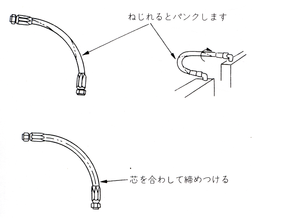 ホースのねじれ