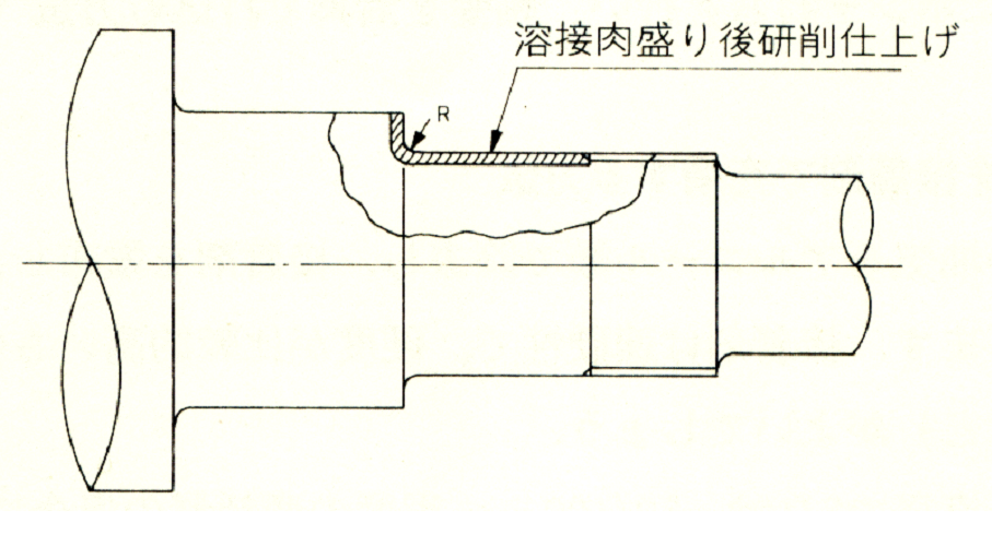 溶接肉盛による応急処置