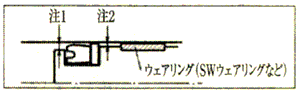 ウェアリング取り付け事例