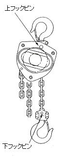 チェーンブロック上下フックピン