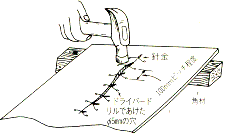 針金でのレーシング方法