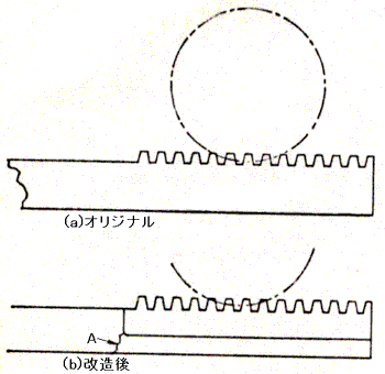 ラック部を安易に改造した事例