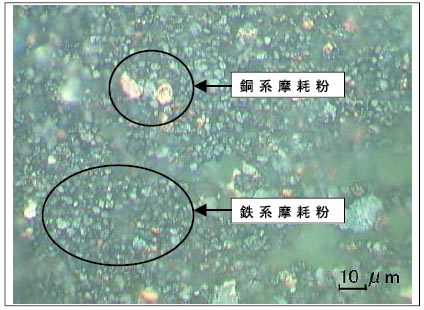 汚染物質