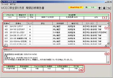 MIVIT報告書画面の例