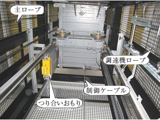 地震時に損傷の多い昇降路機器