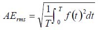 実効値AErms（AE信号のエネルギー）を求める式
