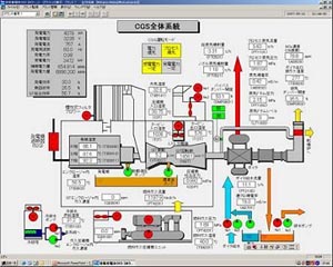 サイト情報画面