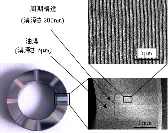 油溝と周期構造の複合化