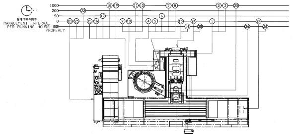 KCV1000-5AX 5軸制御マシニングセンタ　　950016085
