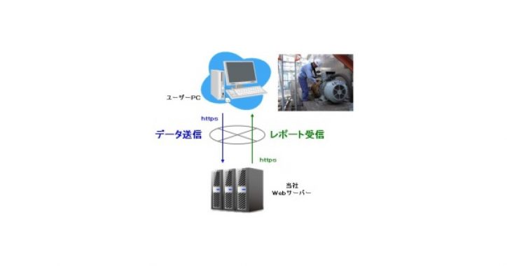 A-RMDs | Web型遠隔自動振動診断システム | 旭化成エンジニアリング