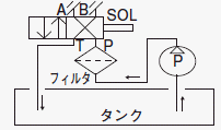 プレッシャーライン回路図