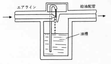 ドライミスト