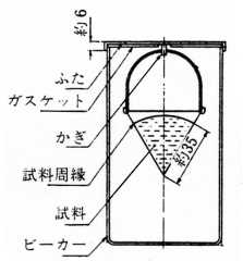 離油度試験器組立図（一例）