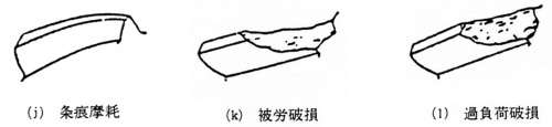 （j）条痕摩耗（k）被労破損（l）過負荷破損：歯車における損傷の種類