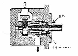 ベーンポンプ